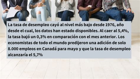 Canadian Visa Expert La Tasa De Desempleo Cae A Un Mínimo Histórico