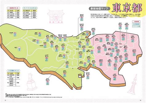 【kadokawa公式ショップ】マイホームlovewalker特別編集 いま、家を買うべき首都圏の街 ウォーカームック 本｜カドカワストア