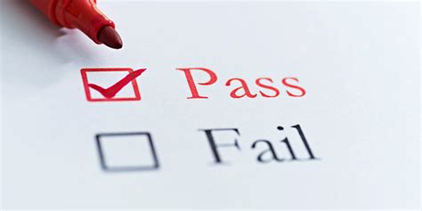 Nclex Passing Score Max And Min Number Of Questions