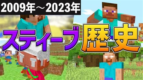 minecraft summary