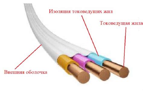 Провод пугнп: расшифровка, технические характеристики, применение и монтаж
