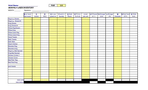 Bar Inventory Spreadsheet Template Free Excel Inventory Templates Help You Create The Right