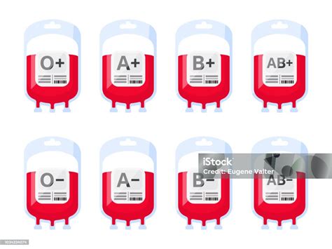 血袋與血液類型向量例證血組向量圖示在白色背景下被隔離向量圖形及更多血型圖片 血型 血包 捐血 Istock