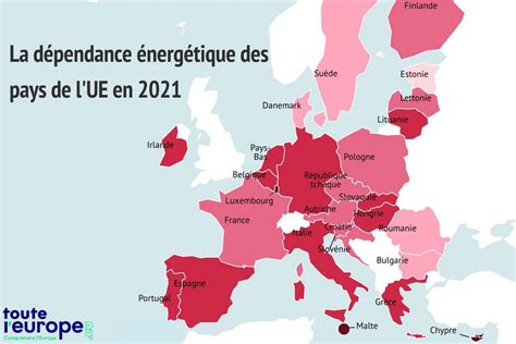 La dépendance énergétique dans l Union européenne Touteleurope eu