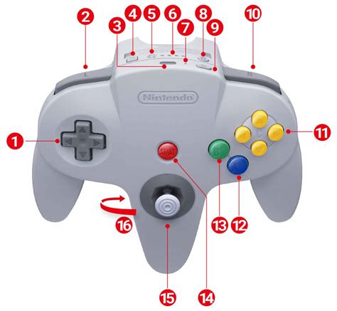 Nintendo 64 With Controller Video Games And Consoles