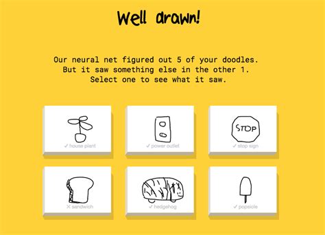 Drawing Guessing Game At Explore Collection Of