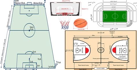 Different Types Of Stadium Dimensions | Engineering Discoveries