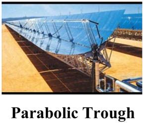 Parabolic Trough Solar Collectors A General Overview Of Technology