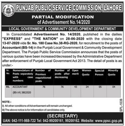 Punjab Public Service Commission PPSC Jobs 2023 2024 Job Advertisement