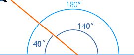 Supplementary Angles Definition (Illustrated Mathematics Dictionary)