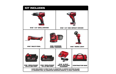 Milwaukee M V Lithium Ion Cordless Combo Tool Kit Tool With