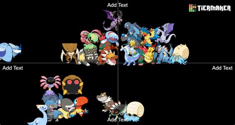 Fossil Pokemon Tier List Community Rankings Tiermaker