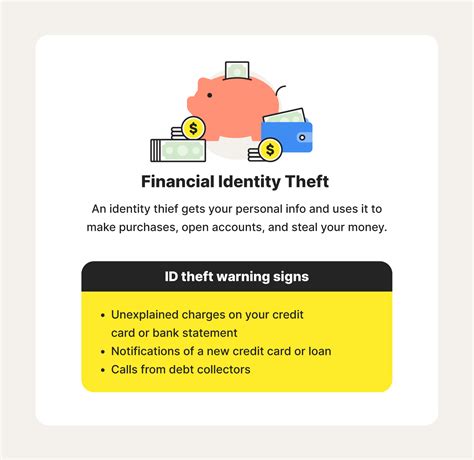 Ways To Avoid Identity Theft Id Theft Statistics For