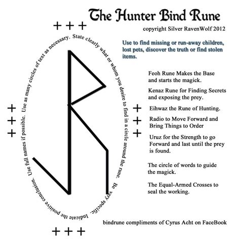 The Hunter Bind Rune Ancient Runes Norse Runes Viking Runes Viking