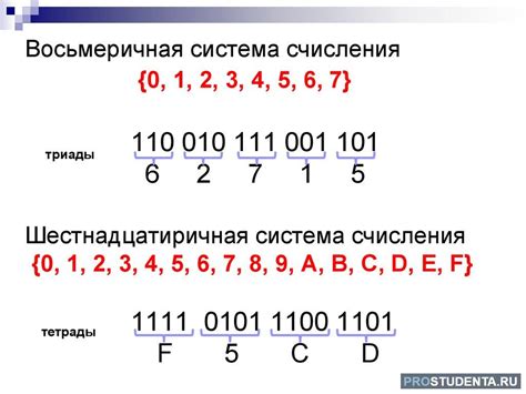 Восьмеричная система счисления: простая методика перевода и примеры ...