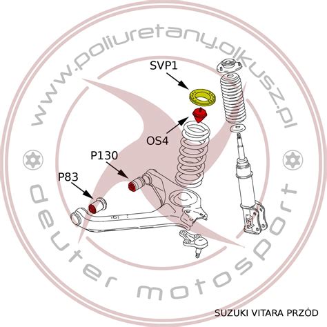 Tuleje Wahacza Przedniego Dolnego Suzuki Vitara Grand Vitara I