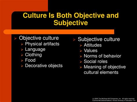 Ppt Culture And Culture Learning Process Powerpoint Presentation