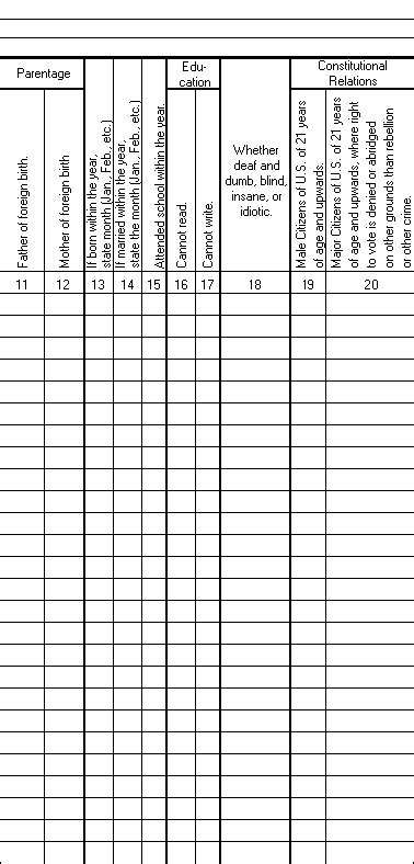 1870 CENSUS PART 2