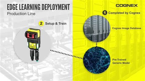 Edge Learning AI For Industrial Machine Vision Made Easy Video Cognex