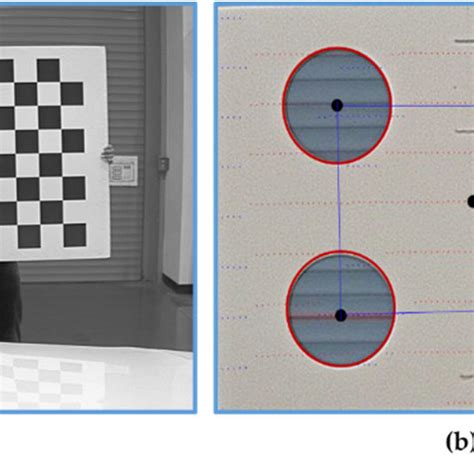 Pdf Lidar And Camera Fusion Approach For Object Distance Estimation In Self Driving Vehicles