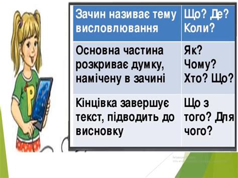 Види текстів.Презентація.