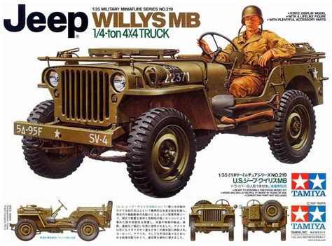 Willys Mb Jeep Model Kits