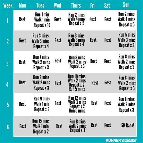 Printable K Training Schedule For Beginners