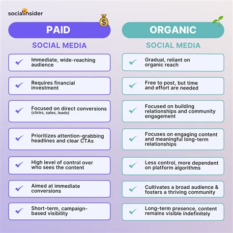 The Future Of Social Media: The New Privacy Law Explained Image 13