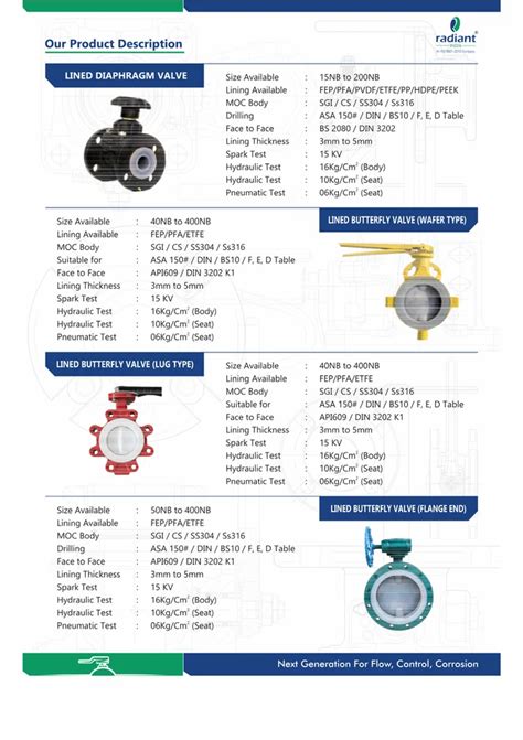 Ptfe Lined Valves Ms Cs Ss Ss Ptfe Fep Pfa Lined Flush Bottom