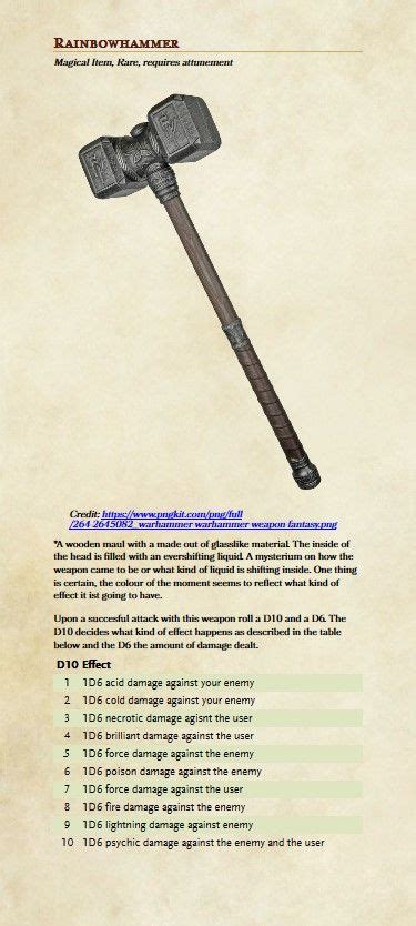 Dnd Maul 5E