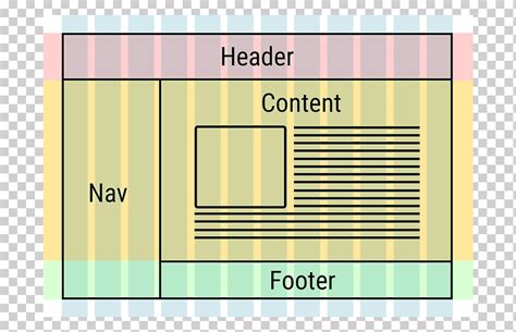 Descarga gratis Diseño web adaptable diseño de cuadrícula css diseño