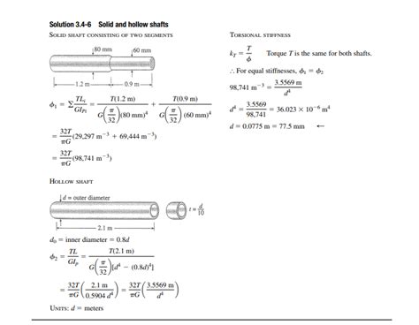 Solved In The Hollow Shaft How Do You Find That The Inner Chegg