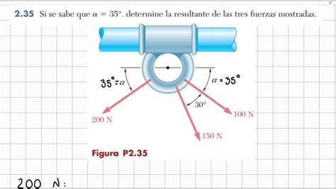 Si Se Sabe Que Determine La Resultante De Las Tres Fuerzas