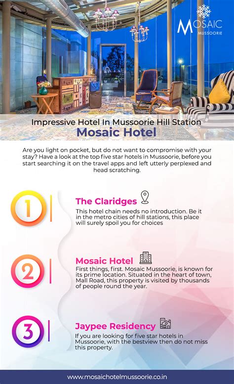 Mosaic Hotel Mussoorie On Tumblr