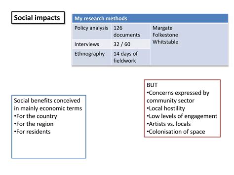 Soial impacts of cultural regeneration | PPTX