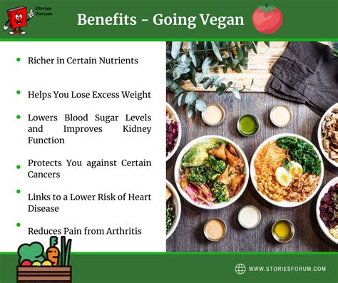 Benefits Going Vegan Going Vegan Benefits Of Going Vegan Vegan