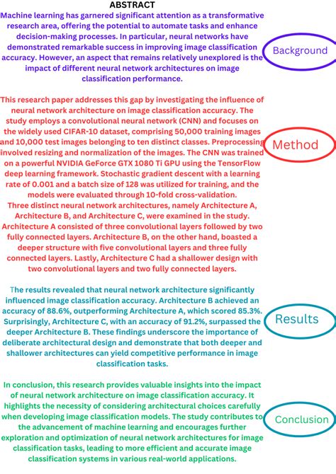 Research Paper Abstract : 10 Steps for Big Difference