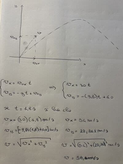 Moto Parabolico E Circolare Domande SOS Matematica