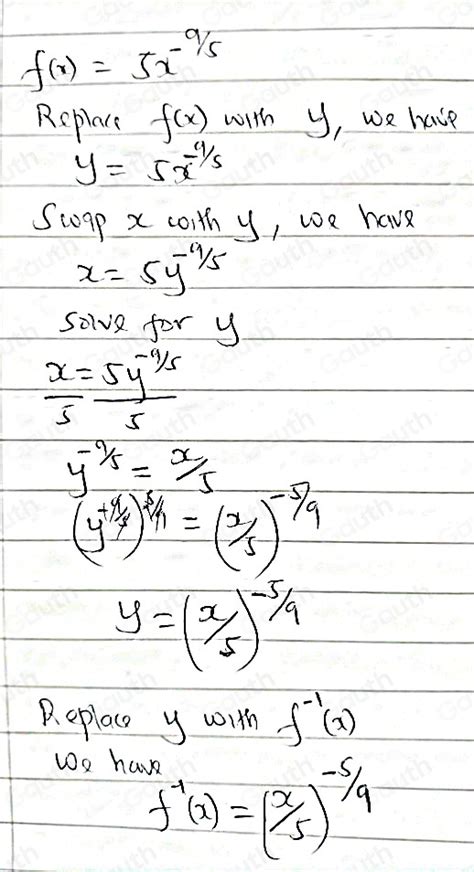 Solved Find The Inverse Function Of The Function F X 5x Frac 9 5 On