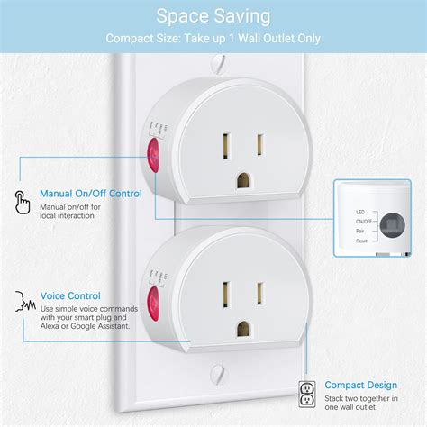 Surnice Wireless Remote Control Indoor Switch Electrical Outlets With 40m130ft Range