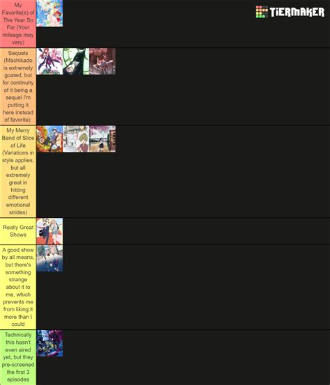 2022 Anime I Watched Tier List Community Rankings TierMaker