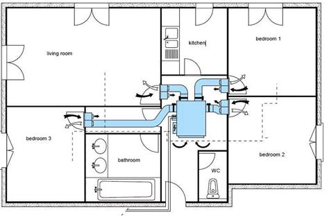 Air Handling Unit Air Handling Unit Room Size