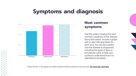 Facial Paralysis Symptoms and Causes Presentation