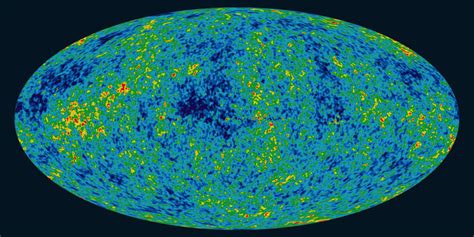 Cosmic Background Radiation Explained