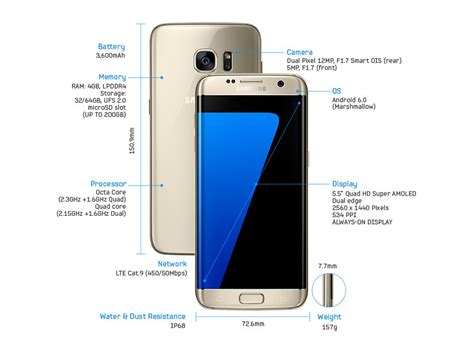 Samsung Officially Unveils New Galaxy S7 And S7 Edge