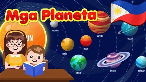 Mga Planeta Flexy Bear Original Awiting Pambata Nursery Rhymes Youtube