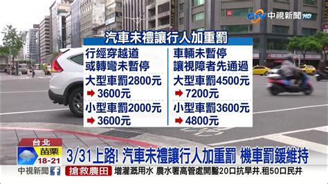 甩行人地獄 汽車不禮讓行人 今起重罰3600元│中視新聞 20230331 Youtube