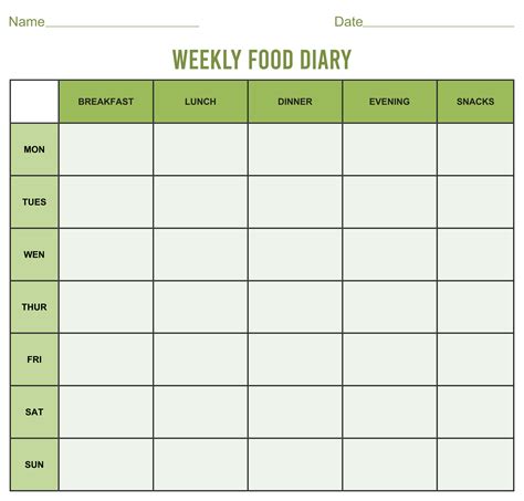 7 Day Food Journal 10 Free Pdf Printables Printablee