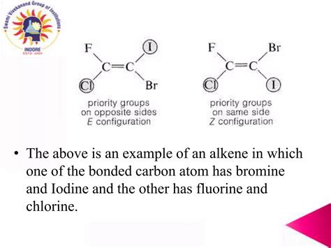 Geometrical Isomerism Ppt