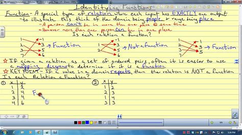 Algebra Lesson 21 Functions And Relations Youtube